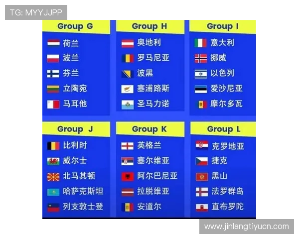 2026年世界杯预选赛积分榜最新排名详细分析，帮助球迷掌握各队最新积分和晋级形势