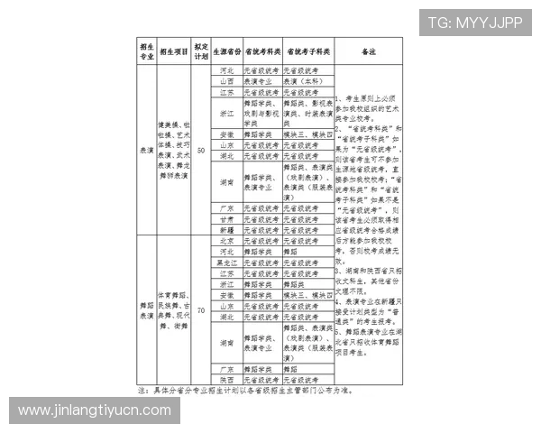 体育舞华尔兹铜牌比赛流程与评分标准详解让你轻松应对各类比赛挑战