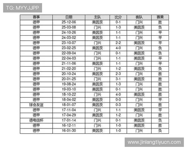 中国足彩网竞彩官网足彩结果查询及世界杯比赛实时数据全面解读